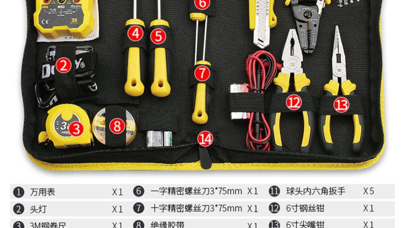 手动五金工具型号背后的秘密：解码专业术语